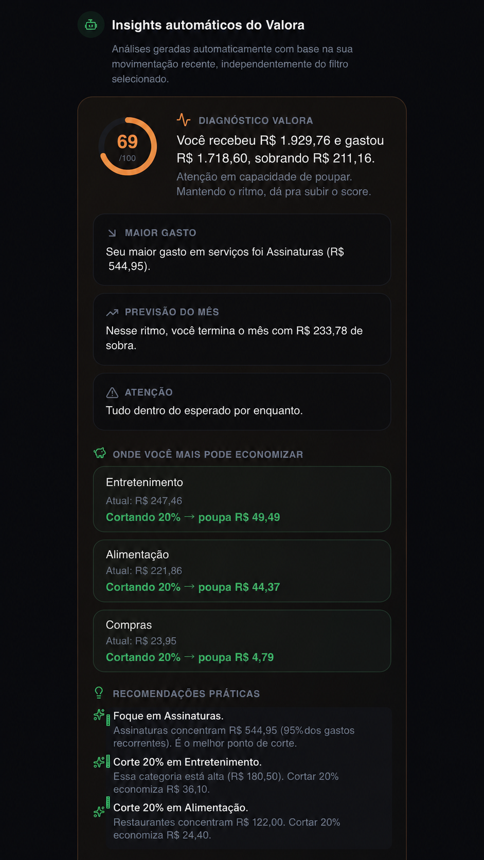 Padrões que você não via